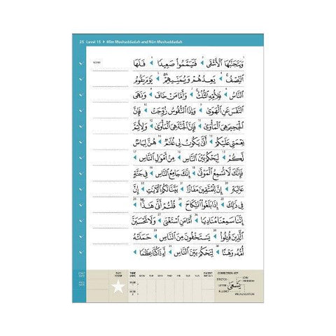 Rules of Tajwid – Learn to Read Series Rules of Tajwid – Learn to Read Series