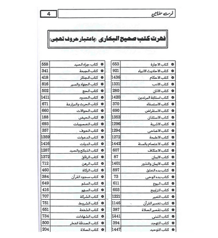 Mukhtasar Sahih Bukhari - 2 Vol (Urdu) Mukhtasar Sahih Bukhari - 2 Vol (Urdu)