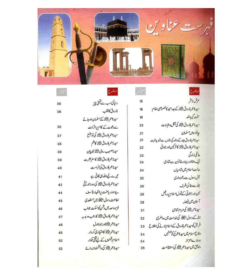 Syedina Umar Farooq ki Zindagi kay Sunehray Waqiyat : Urdu