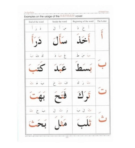 Easy Quran Reading with Baghdadi Primer (Arabic/English) Easy Quran Reading with Baghdadi Primer (Arabic/English)