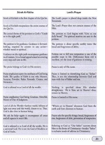 Islamic Studies Levels 10 Weekend Learning