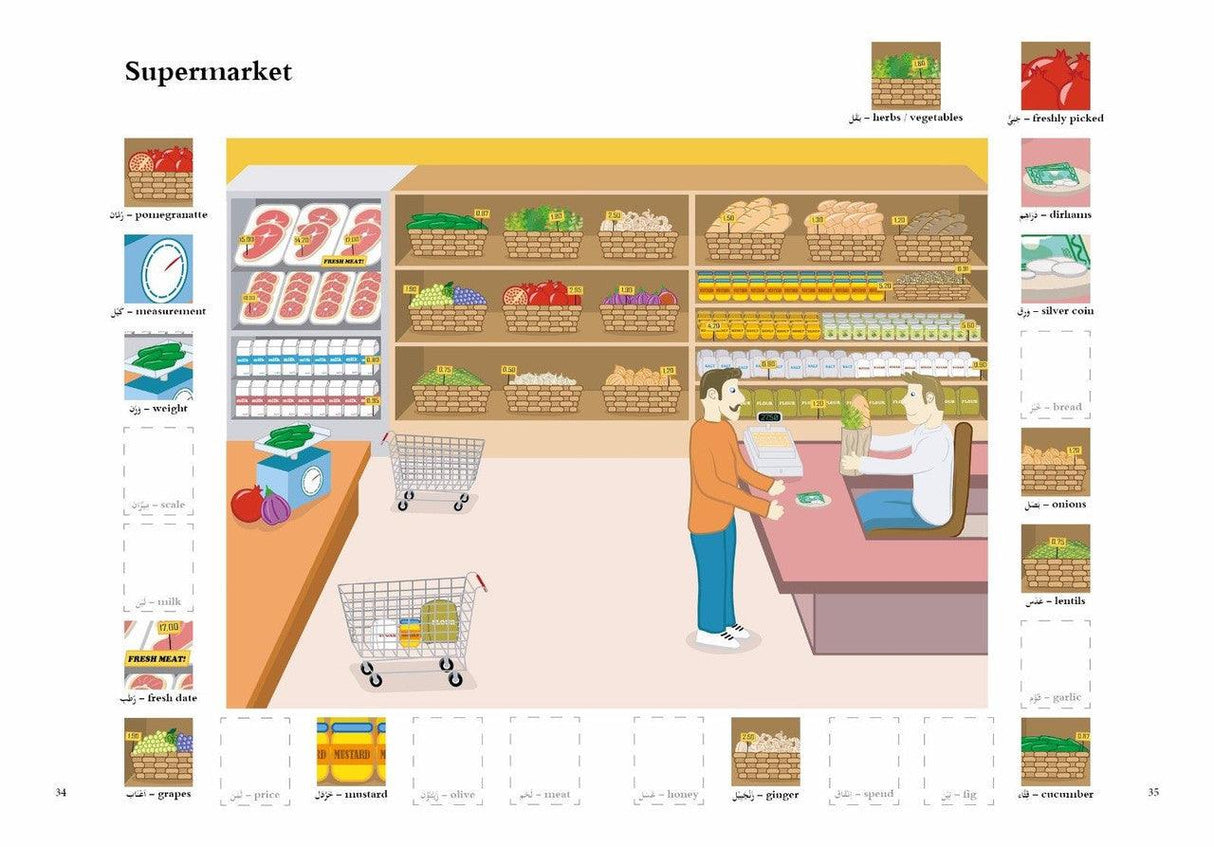 My First Thousand Words from the Quran (With an interactive App)
