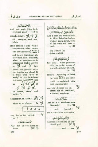 Vocabulary of the Holy Quran Vocabulary of the Holy Quran