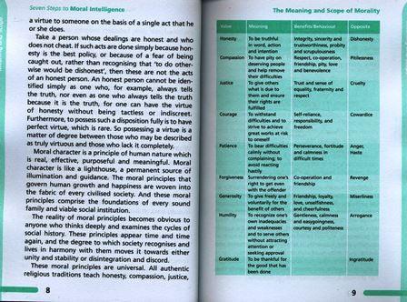 Seven Steps to Moral Intelligence(Based On Imam Ghazal’s Techings)