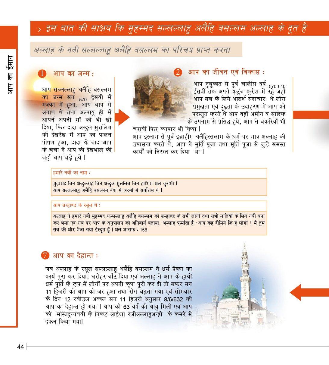 New Muslim Guideनव मुस्लिम मार्गदर्शिका (Hindi)