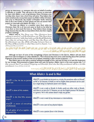 What Islam is All About What Islam is All About