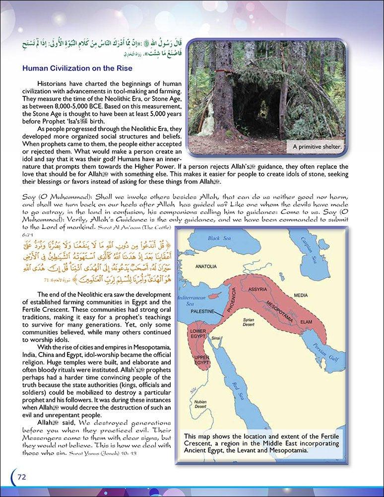 What Islam is All About