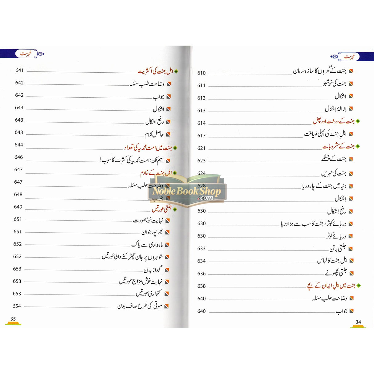 Alim-e-Aakhirat Urdu : عالِم آخرت
