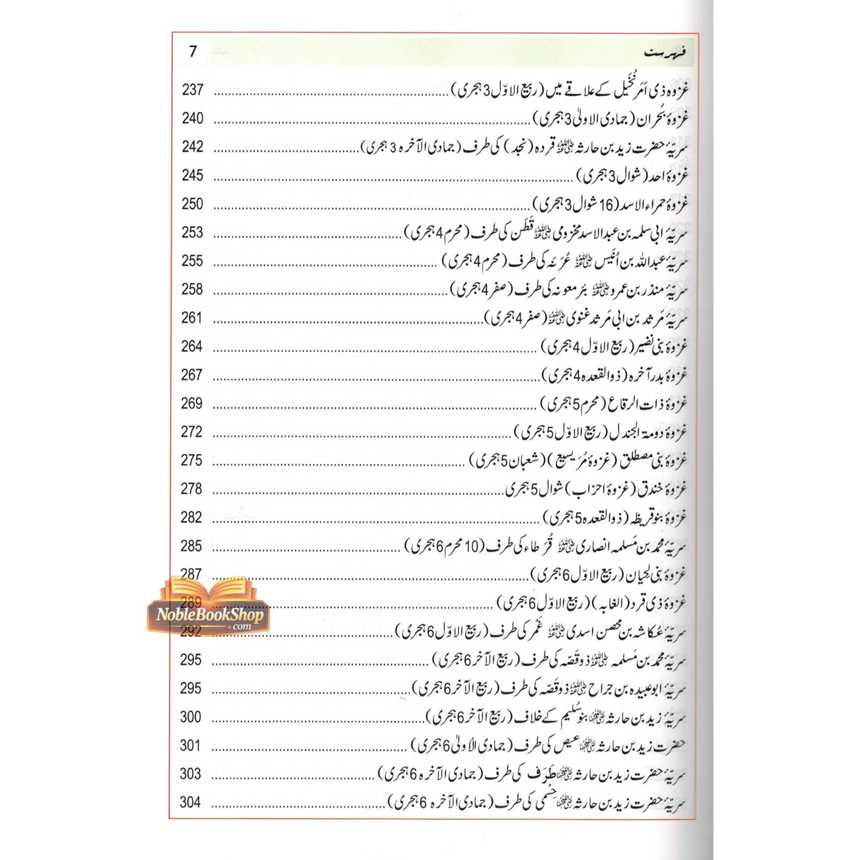 Atlas Seerat e Nabwi : Urdu / اٹلس سیرتِ نبوی صلی الله علیهِ وآلهِ وسلم اردو