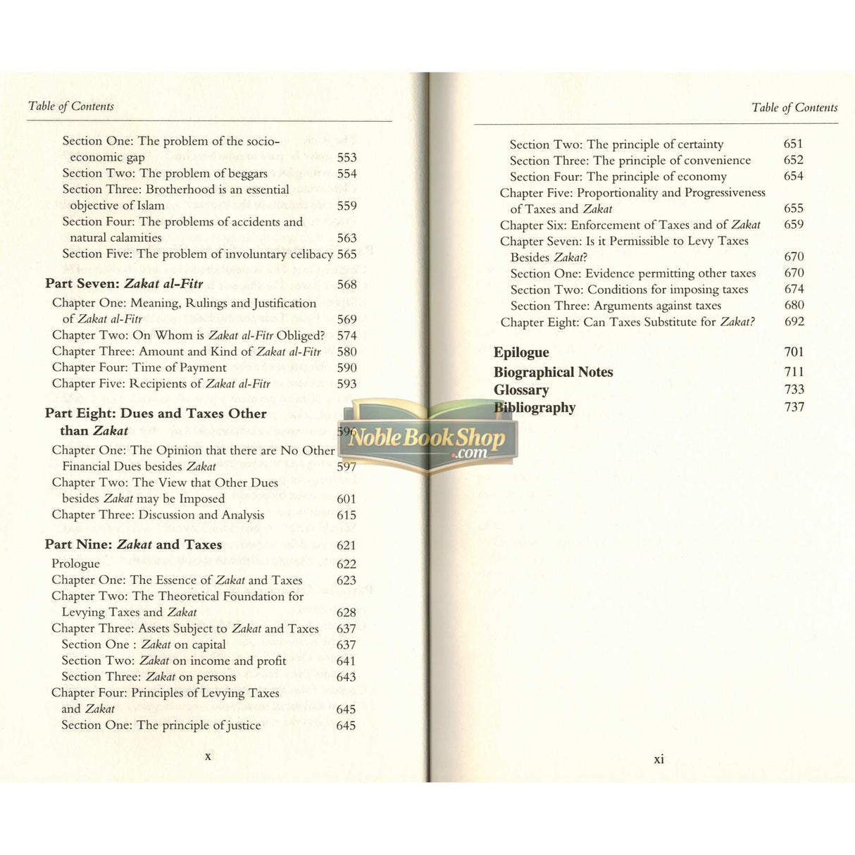 Fiqh az Zakat : A Comparative Study