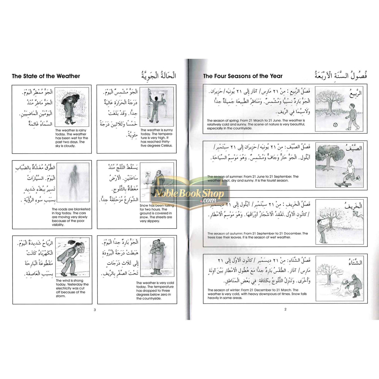 Gateway to Arabic Book 6