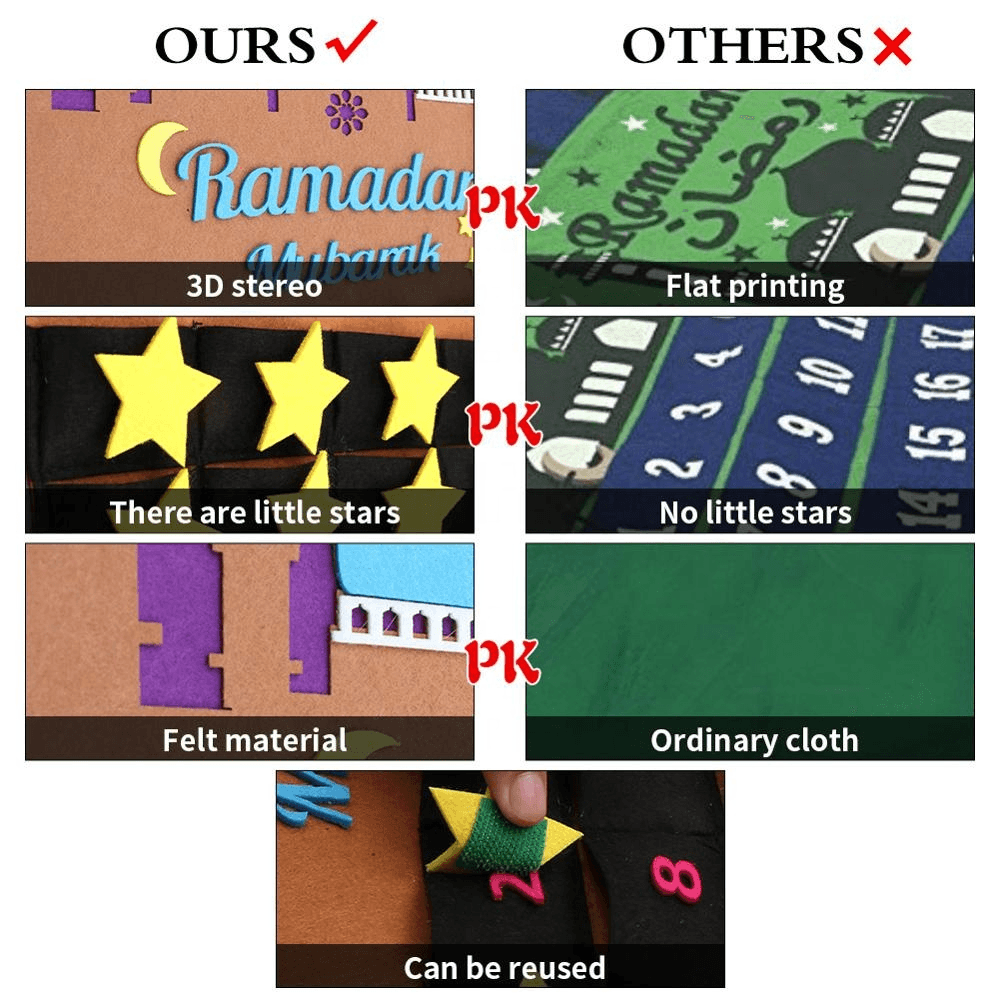Eid Ramadan Mubarak Felt Hanging Countdown Muslim 2022 Kids Gift Blue Calendar Eid Ramadan Mubarak Felt Hanging Countdown Muslim 2022 Kids Gift Blue Calendar