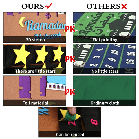 Eid Ramadan Mubarak Felt Hanging Countdown Muslim 2022 Kids Gift Blue Calendar Eid Ramadan Mubarak Felt Hanging Countdown Muslim 2022 Kids Gift Blue Calendar