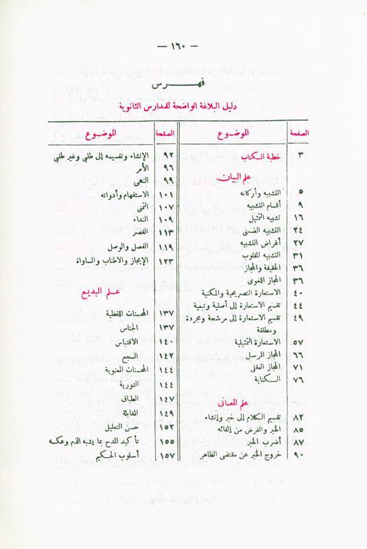 Al Blaghatul Wadihah البلاغۃ الواضۃ (21656)