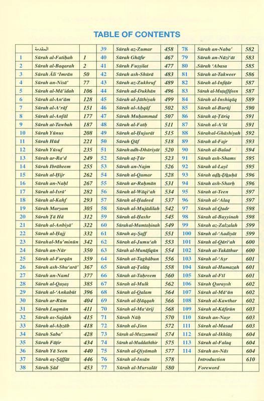 Saheeh International Quran : Arabic Text With English Meanings (24947)