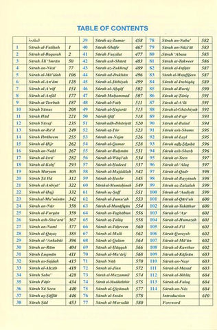 Saheeh International Quran : Arabic Text With English Meanings (24947) Saheeh International Quran : Arabic Text With English Meanings (24947)