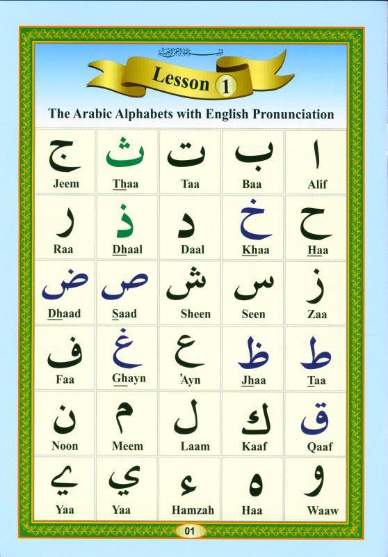 Afdhal Al-Qawaa'id (24925)