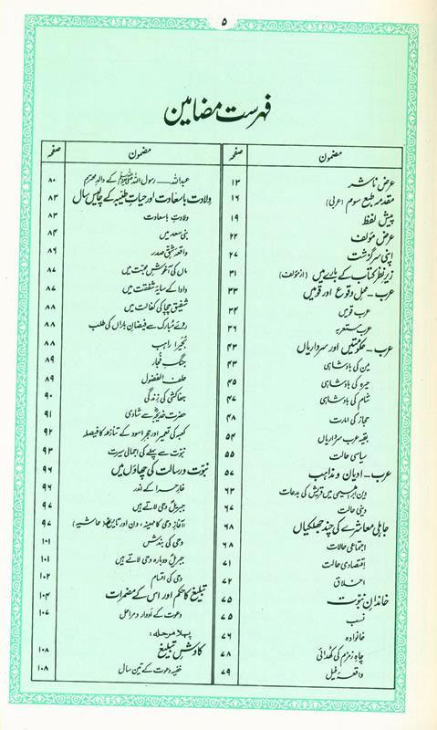 Ar Raheequl Makhtum : Sealed Nectar : Urdu / الرحیق المختوم اردو (with Box)