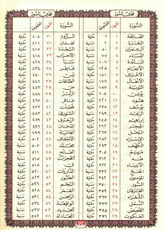Beirut Quran 99 Names of ALLAH Cream Paper Large 17x24 (21392)