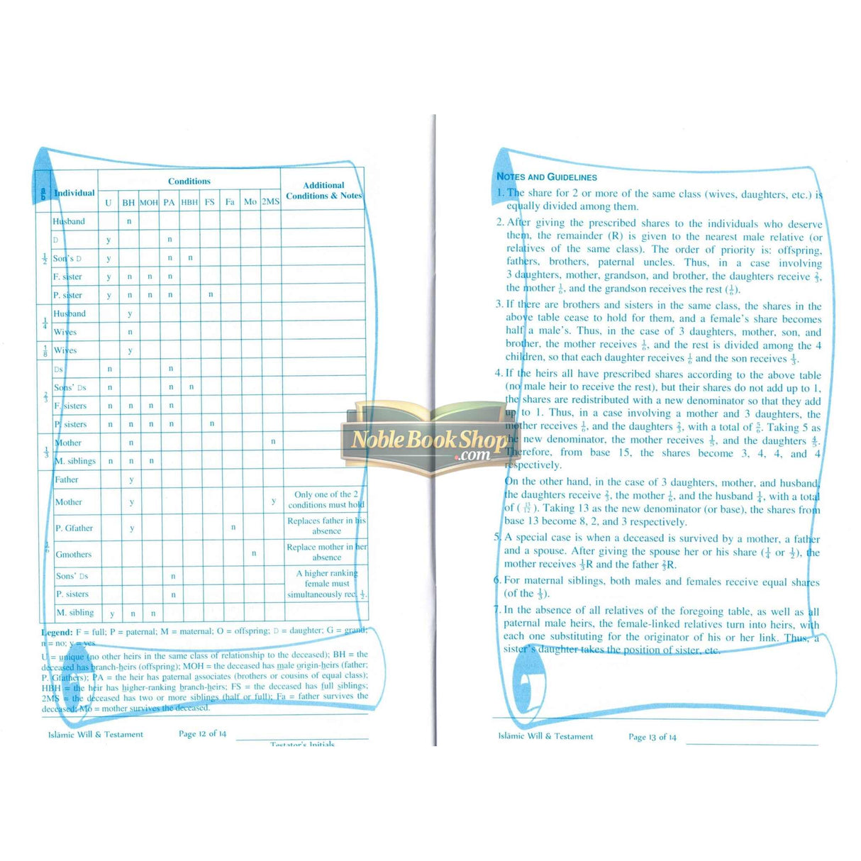 Islamic Will & Testament