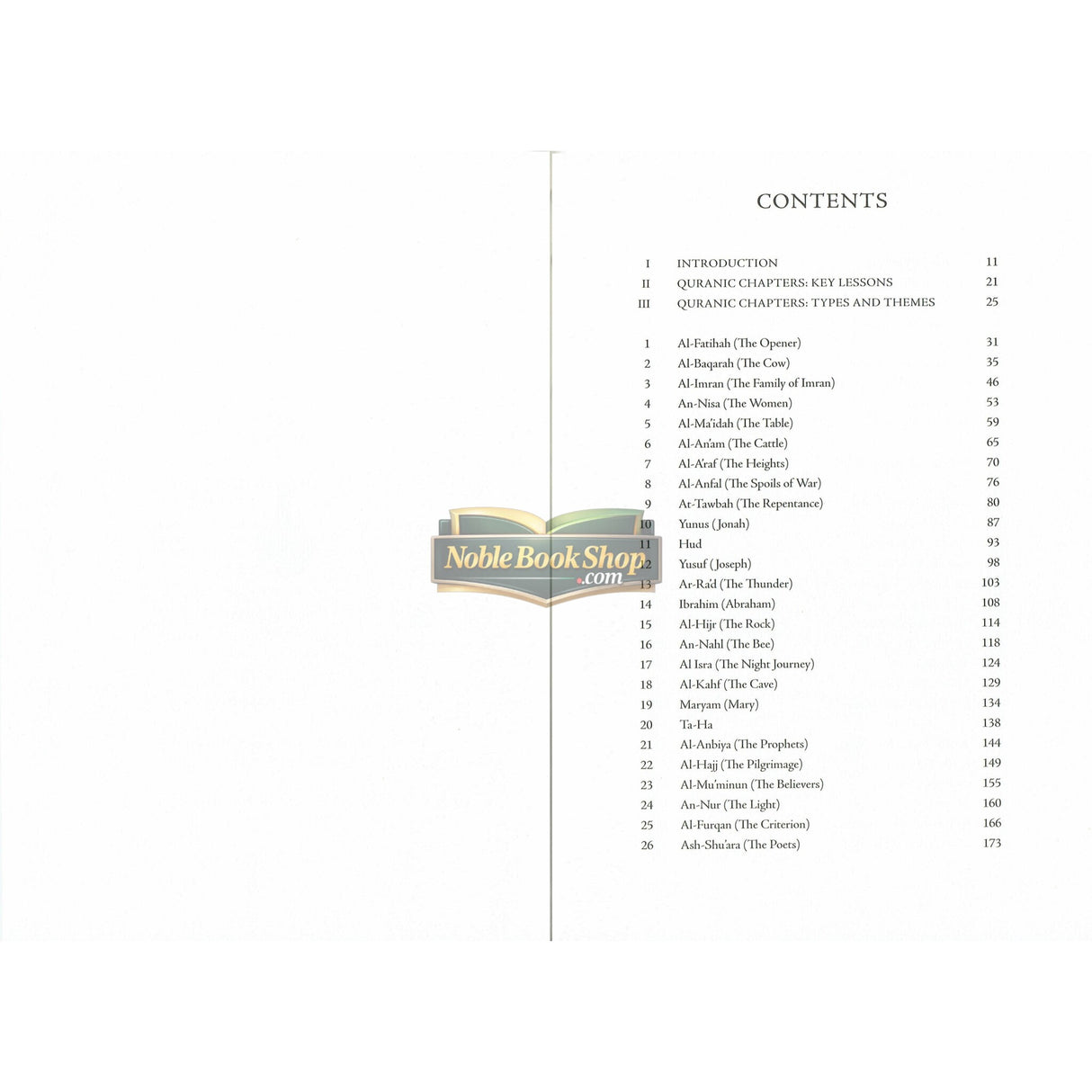 Journey Through The Quran: An Overview Of All 114 Chapters