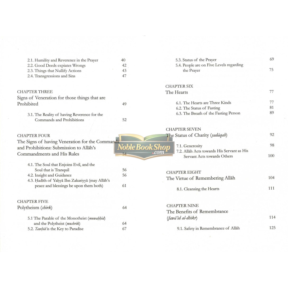 Remembrance of The Most Merciful