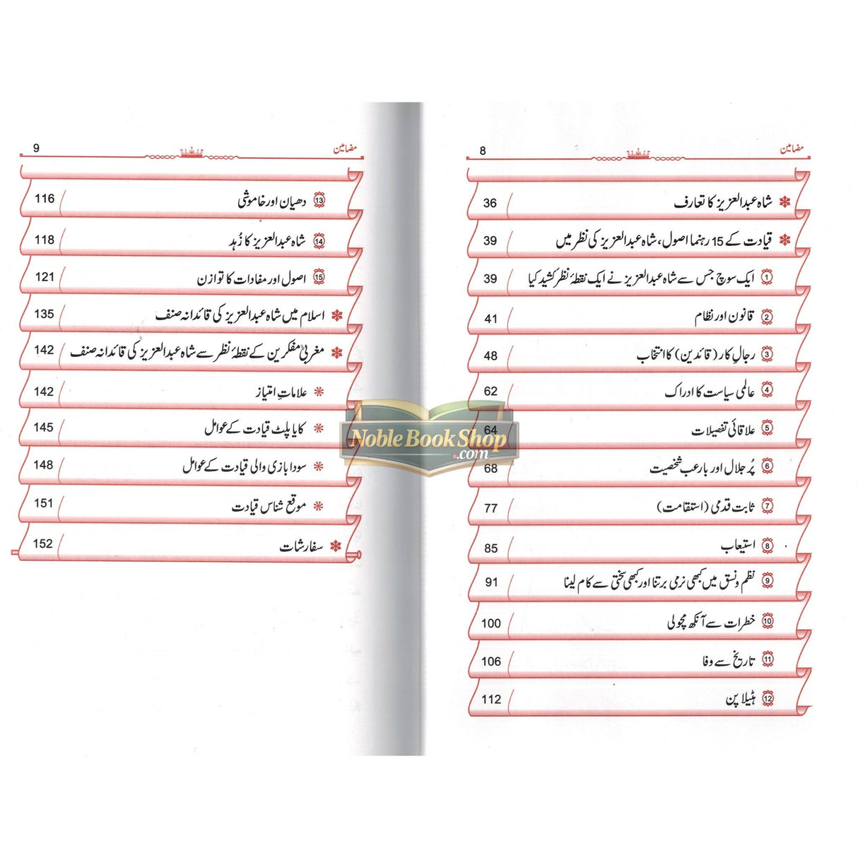 Shah Abdul Aziz Ibn Saud Ki Qiyadat O Siyasat Ke15 Rehnuma Usool : Urdu
