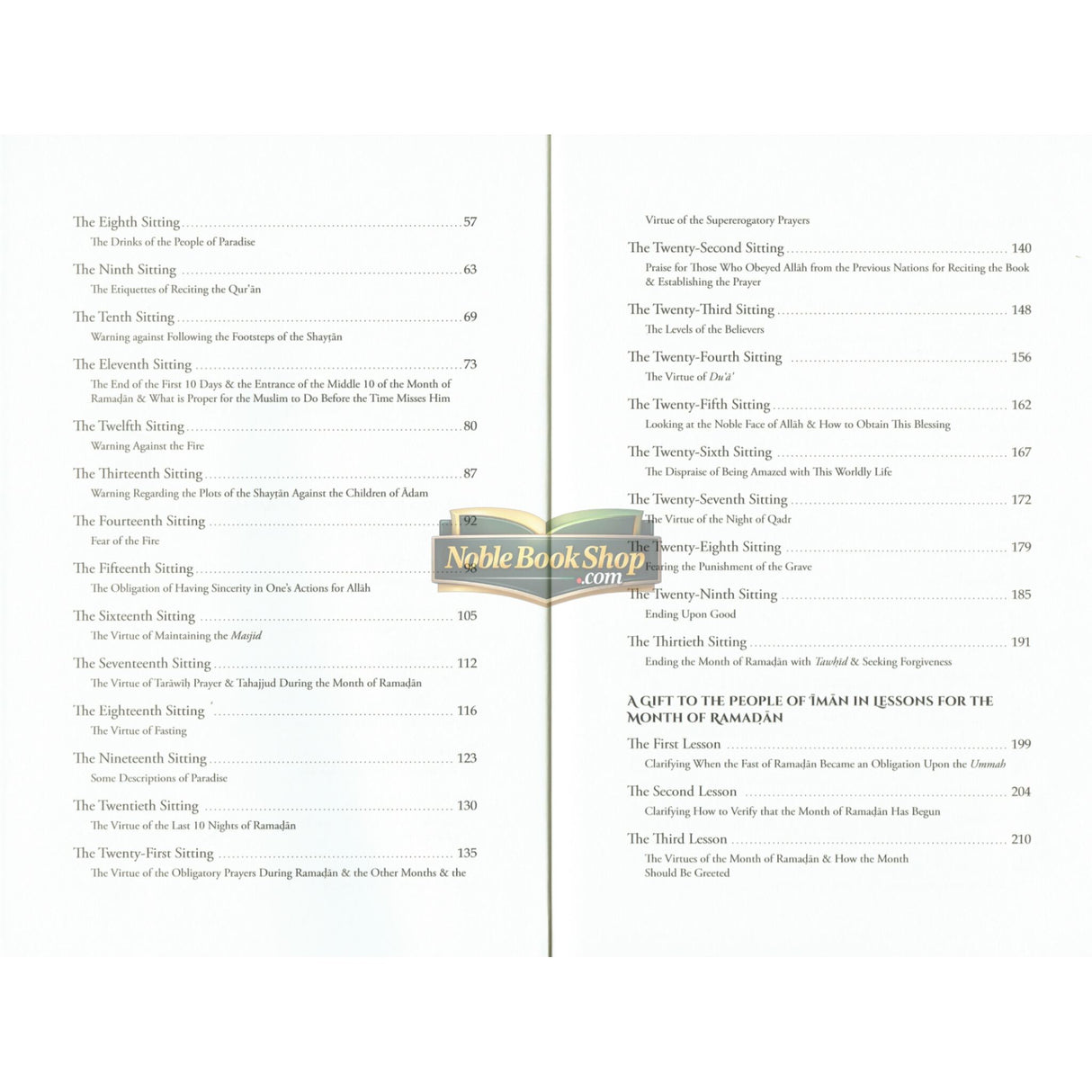 Sittings In The Month Of Ramadan & A Gift To The People Of Iman