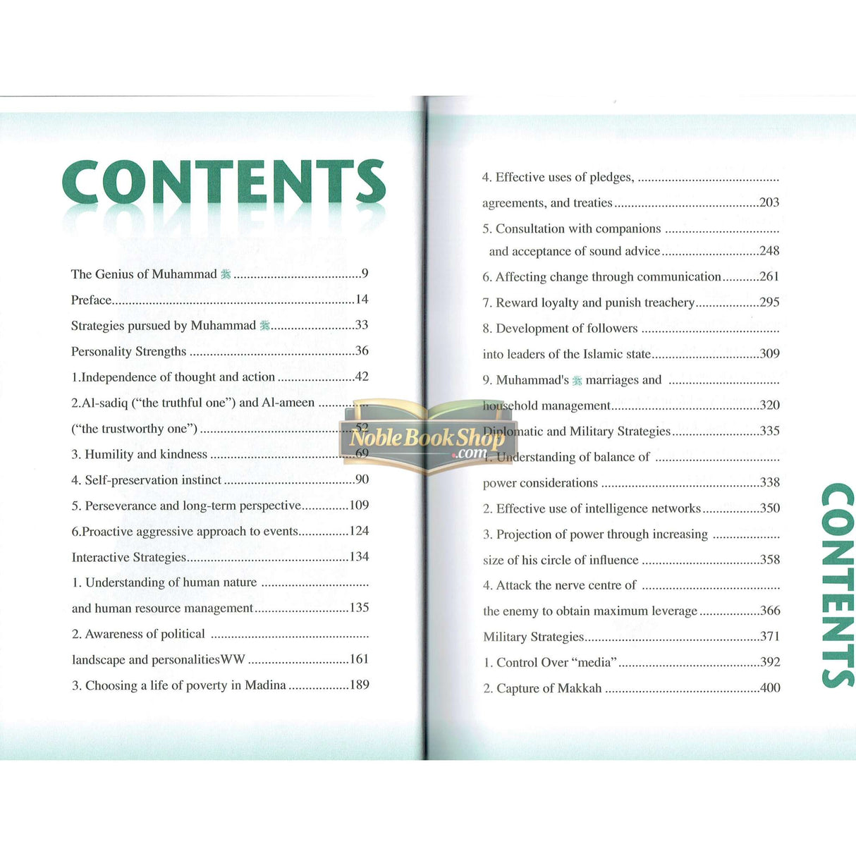 Strategies of Prophet Muhammad