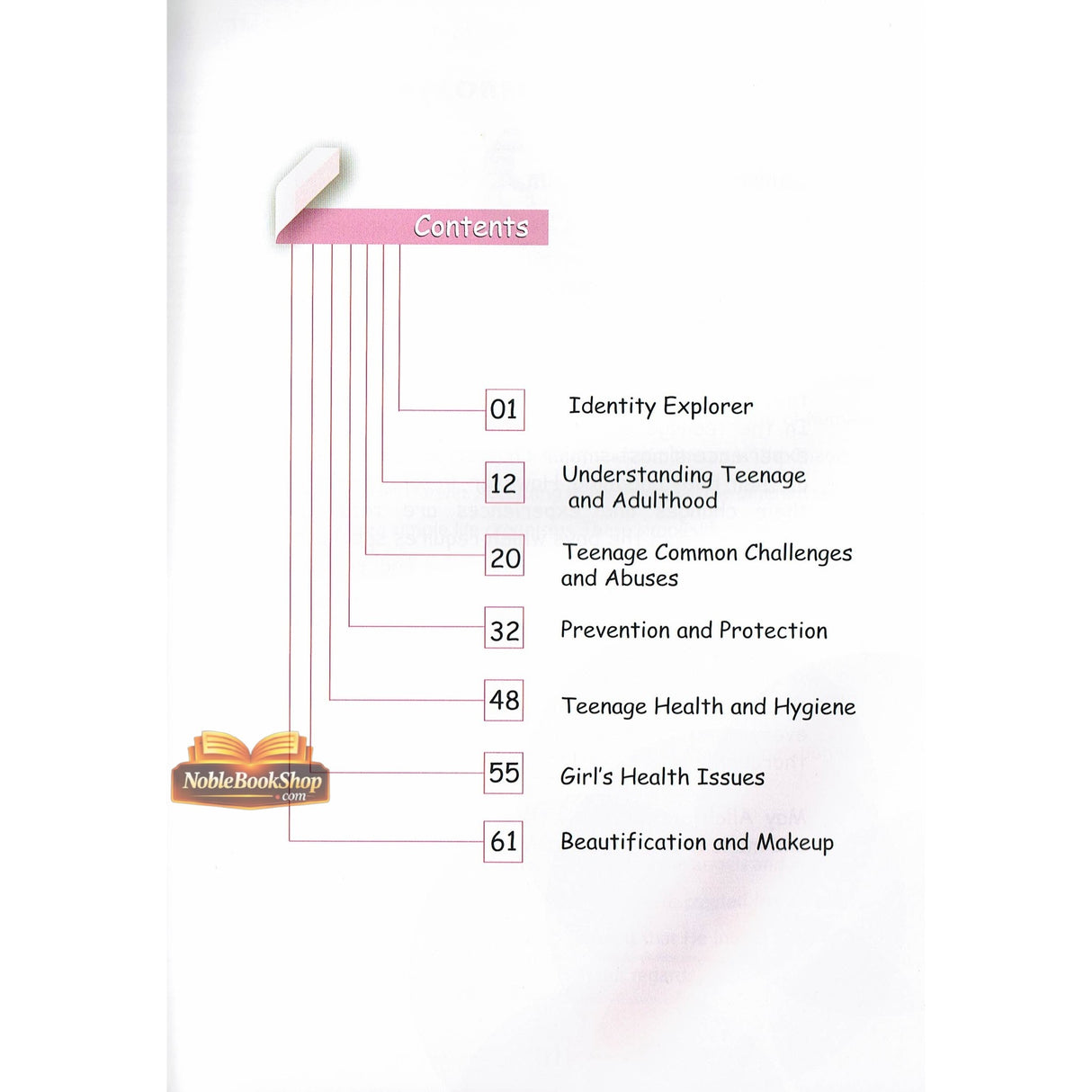 The Handbook for Muslim Teenagers - Girls Edition