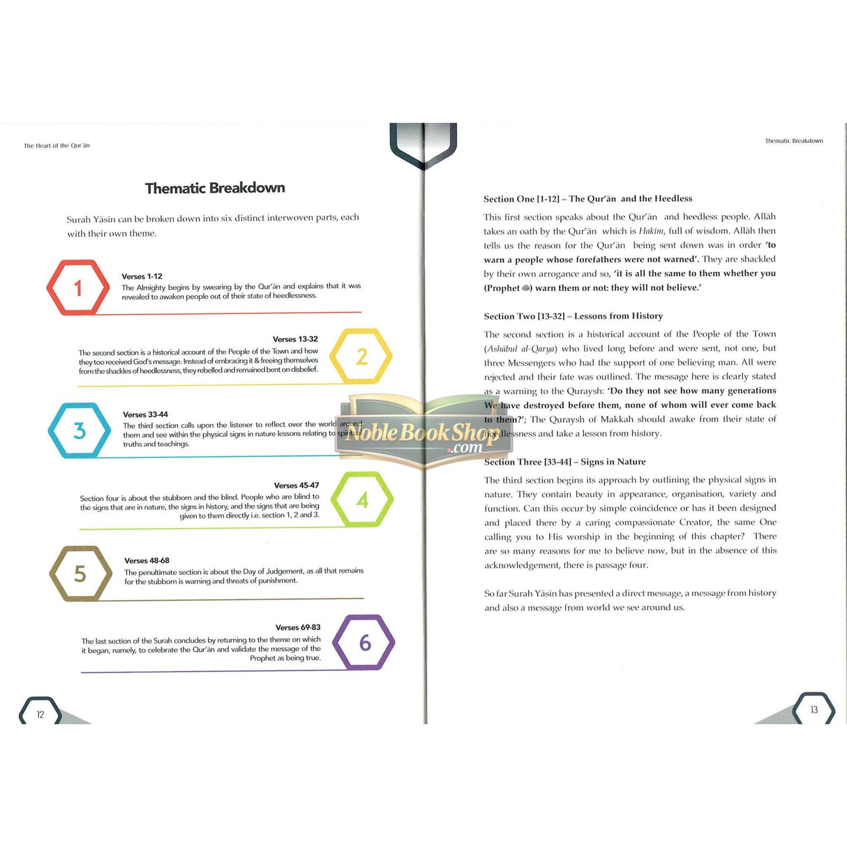 The Heart of the Quran