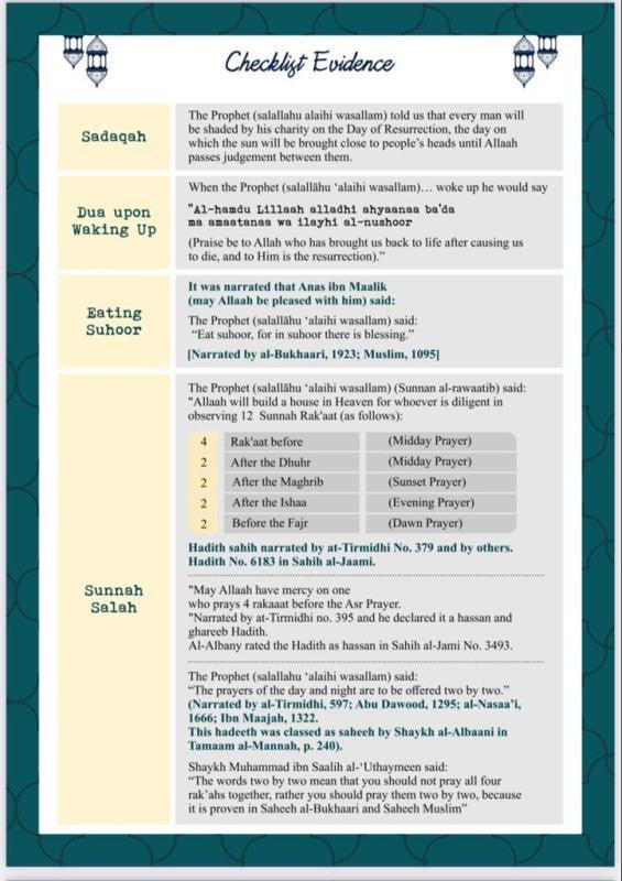 Ramadan Checklist Planner Ramadan Checklist Planner