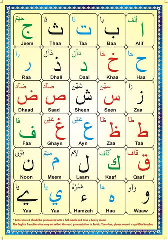 Arabic and English Arabic and English