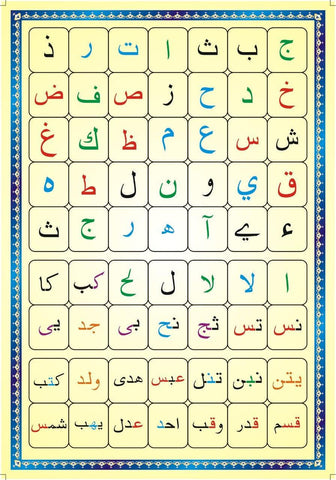 Arabic and English Card Back Arabic and English Card Back