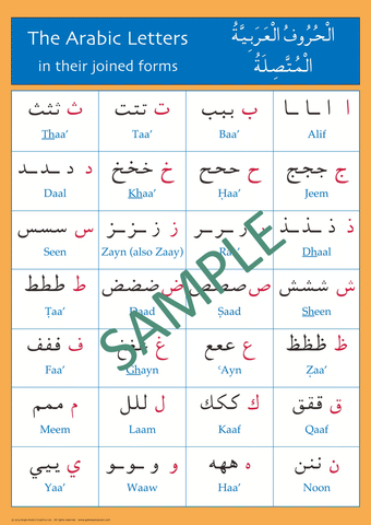 Gateway to Arabic Poster Pack 2 Gateway to Arabic Poster Pack 2