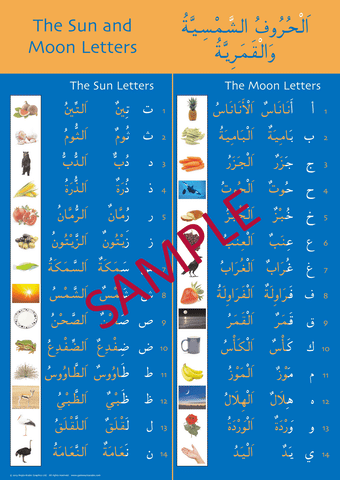 Gateway to Arabic Poster Pack 2 Gateway to Arabic Poster Pack 2