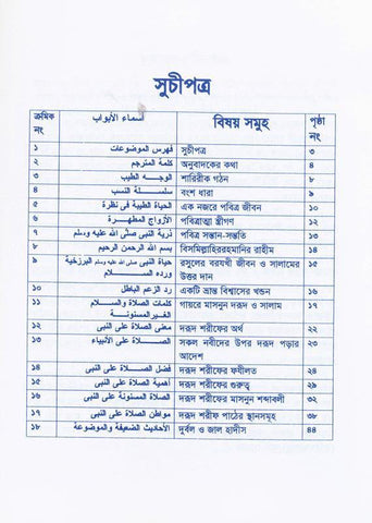 The Book On Salaat Aln-Nabiyye সালাত আল্-নাবীয় গ্রন্থে বই The Book On Salaat Aln-Nabiyye সালাত আল্-নাবীয় গ্রন্থে বই