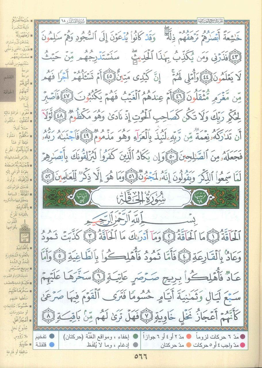 Tabarak Part (Part 29)