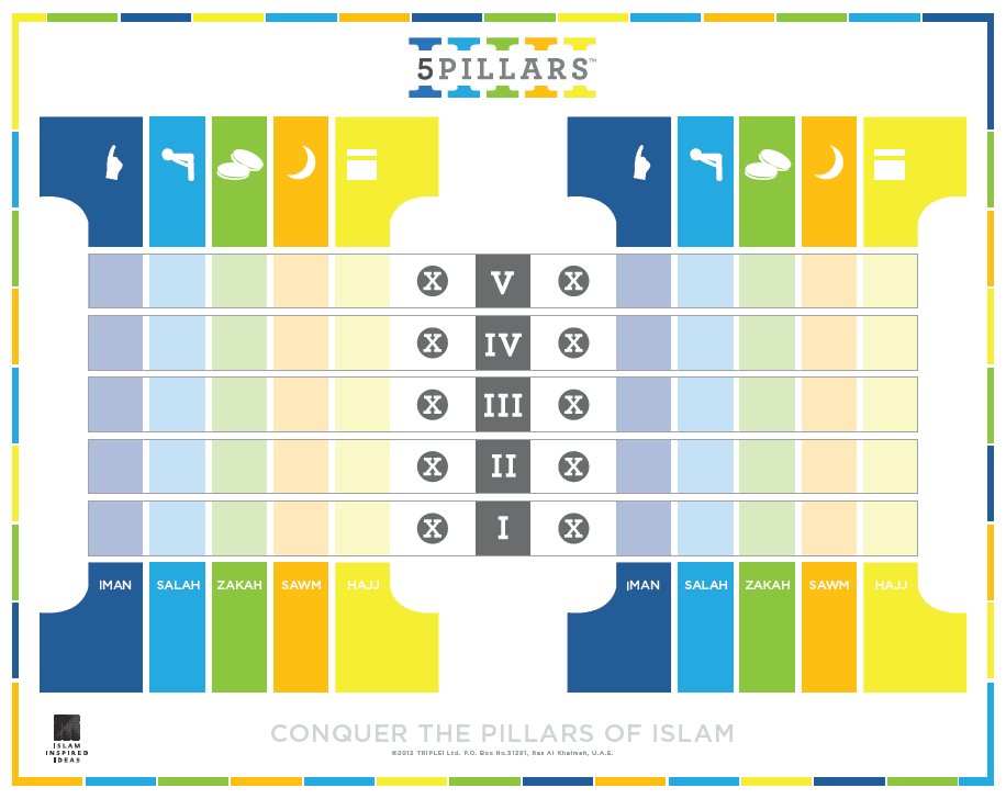 5 Pillar Board Game : Conquer the Pillar of Islam
