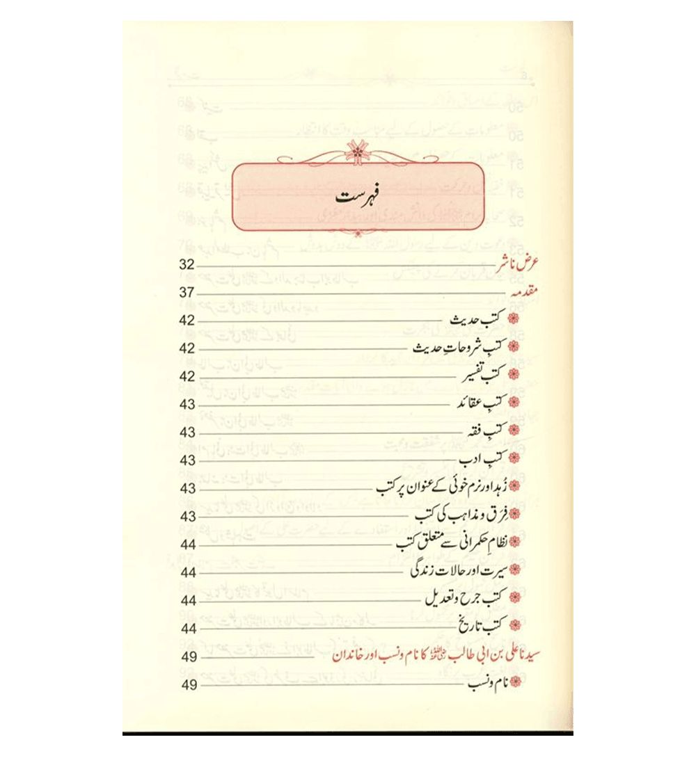 Urdu: Seerat Sayedina Ali : سیدناعلی رضی اللهُ عنهُ