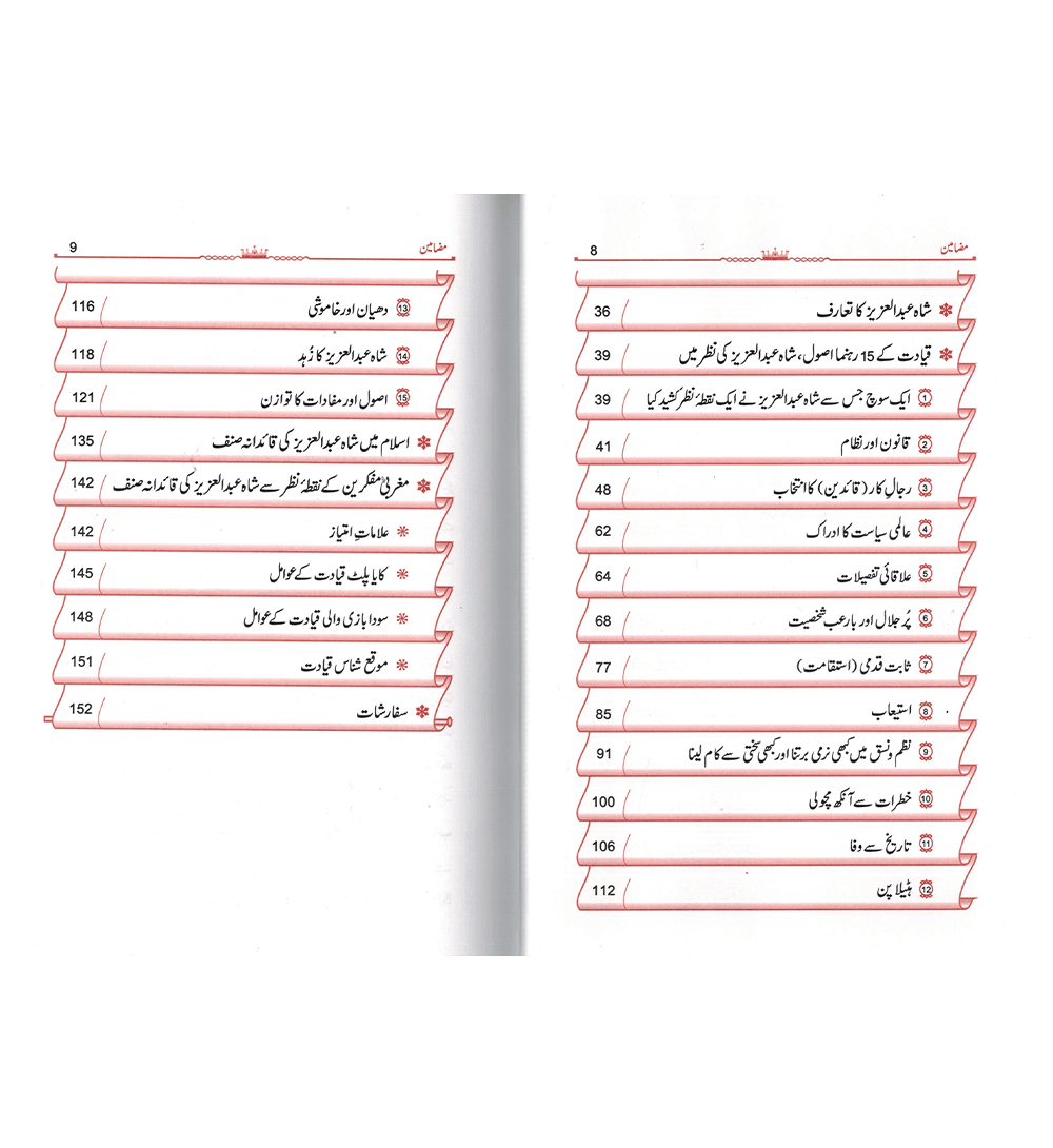 Shah Abdul Aziz Ibn Saud Ki Qiyadat O Siyasat Ke15 Rehnuma Usool : Urdu