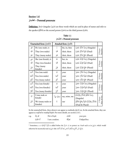 Tasheelun Nahw v2.2 (based on Ilm al Nahw by Mawlana Mushtaq Ahmad Charthawali) Tasheelun Nahw v2.2 (based on Ilm al Nahw by Mawlana Mushtaq Ahmad Charthawali)