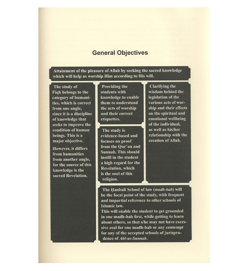 FIQH oF WORSHIP : The Reliable Source of Fiqh : H/C