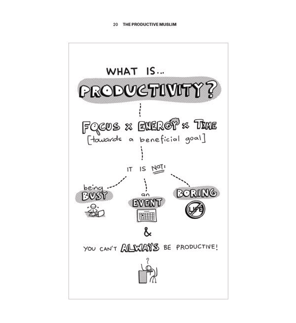 The Productive Muslim Book