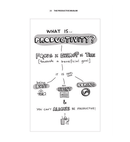 The Productive Muslim Book The Productive Muslim Book