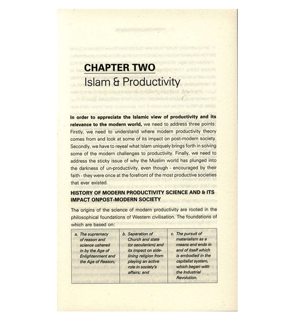 The Productive Muslim Book