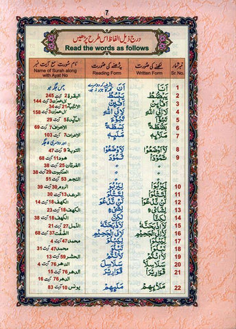 Tajweed Quran Arabic Only (Persian/Urdu script)15 Lines Tajweed Quran Arabic Only (Persian/Urdu script)15 Lines