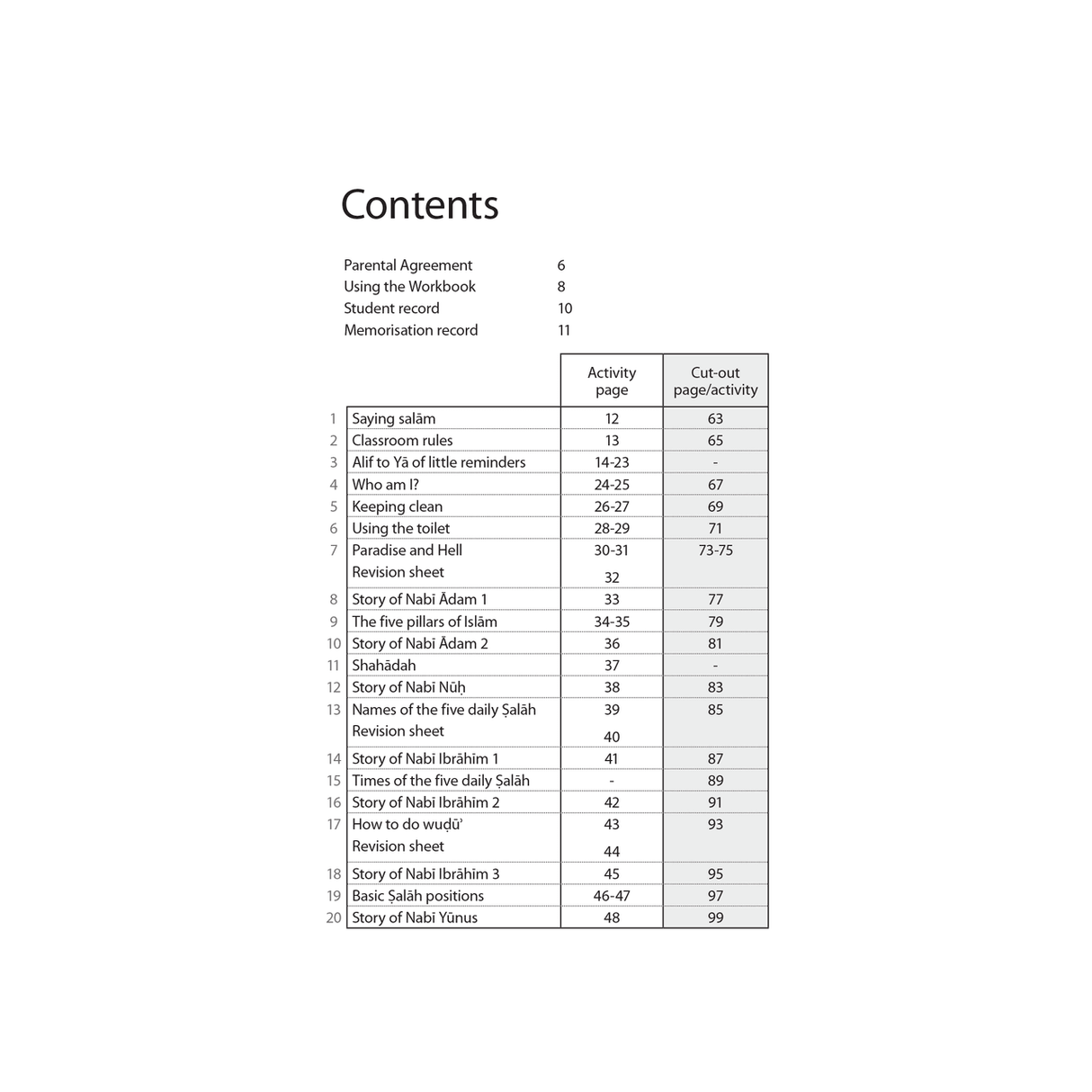 Islamic Studies: Workbook 1 – Learn about Islam Series
