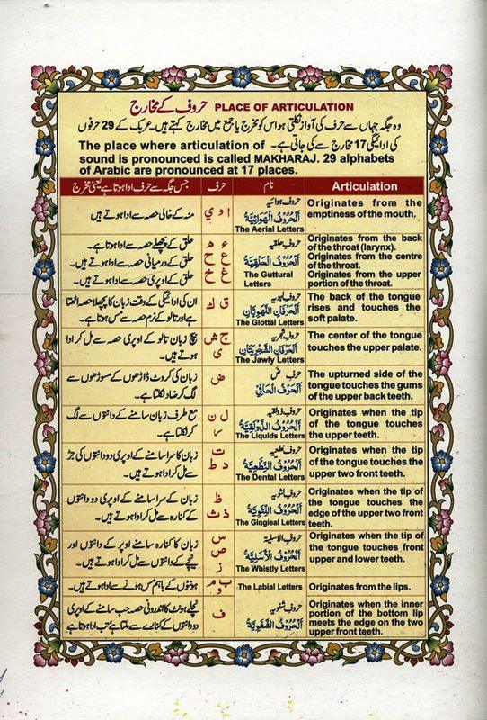 Part 30 (Juz Amma) Colour Coded Tajweed Rules By Qudratullah