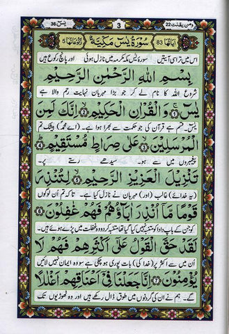 Five Surahs with Translation Five Surahs with Translation